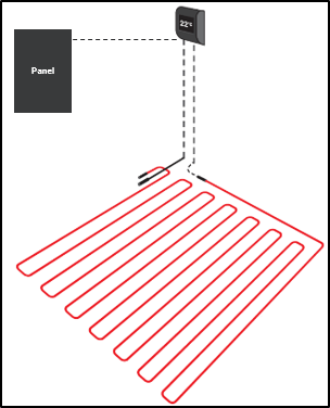 Electric System