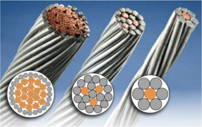 CU-BOND-Copper-Cables.png