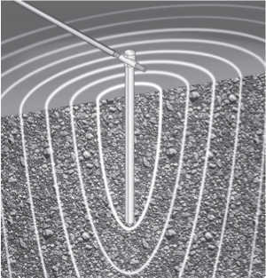 What is Soil Resistivity and How Does it Affect Grounding?