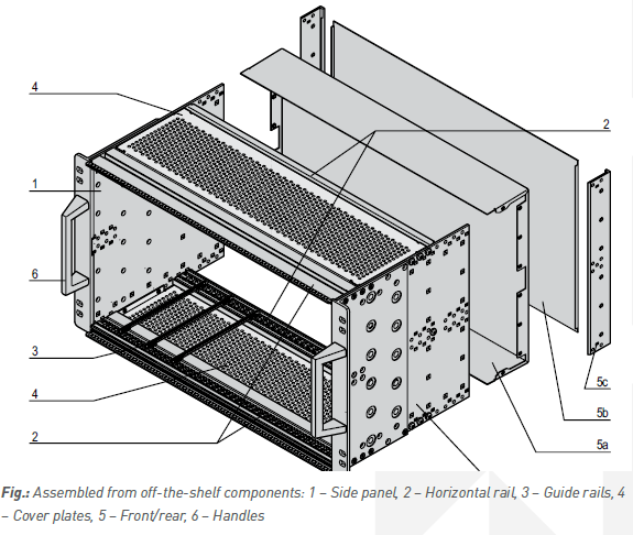 subracks dimensions