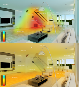 NUHEAT vs. Forced Air