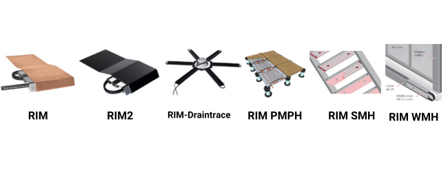 Concealed RIM Systems